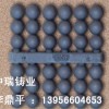 高铬球，矿山高铬球，耐磨钢球