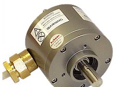 德国hohner编码器