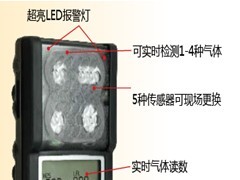 MX4 iQUADf 气体检测仪 MX4 iQUADf 气体检测仪