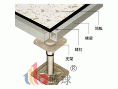 云南腾球牌防静电地板的品牌,百度知道,首选腾球牌。 云南腾球牌防静电地板的品牌,百度知道,首选腾球牌。