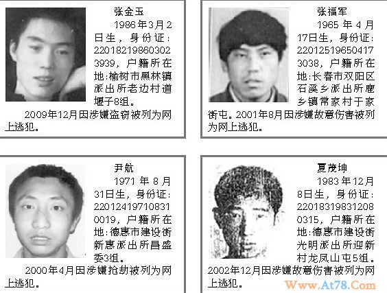 长春警方公开通缉20名网上逃犯(图)