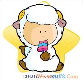 十二星座MM的理财漏洞（组图）