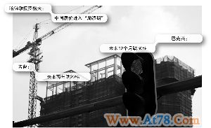 中国内地楼市：泡沫爆破还是大涨小回？