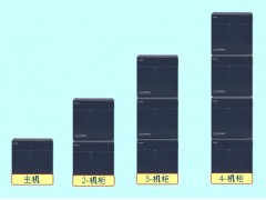 松下KX-TDA600集团电话