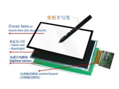 电磁感应式完美手写输入方案