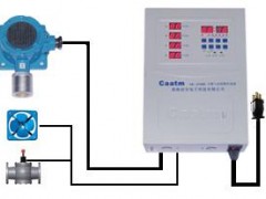丙醇检测报警仪