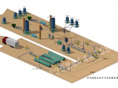 加气砖设备/蒸压灰砂砖成套设备/加气砌块设备