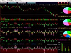 鸡西股票软件开发,诚邀鸡西股票软件代理 鸡西股票软件开发,诚邀鸡西股票软件代理