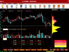 鹤岗股票软件开发公司,诚邀鹤岗股票软件代理 鹤岗股票软件开发公司,诚邀鹤岗股票软件代理