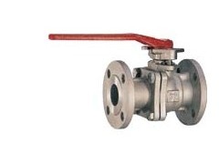 英国SKEAT不锈钢法兰球心阀