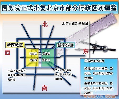 北京原4区8位党政“一把手”已履新 1人跨省交流