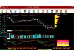 Z郑州股票软件开发,郑州股票软件代理 Z郑州股票软件开发,郑州股票软件代理