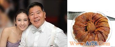 看看明星们都吃什么补品