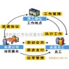 人才租赁 员工劳动关系转移  劳务派遣 转移派遣