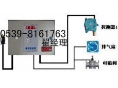 氨气泄漏检测报警器-慈云商贸