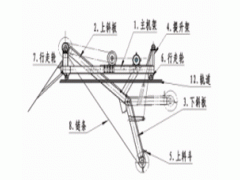 有机肥发酵、制粒、翻倒、加工、制造设备厂家优选慧怡