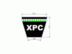 XPC三角带系列