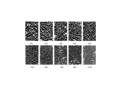 山东开泰供应优质铸钢砂