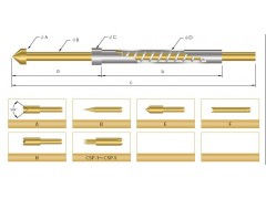 CSP-1中国探针CCP