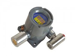 RB-TZS气体检测仪