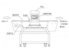 大连金属探测仪可调速型