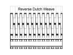 厂家供应反向编织密纹网