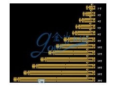 102铝合金插销厂家低价促销