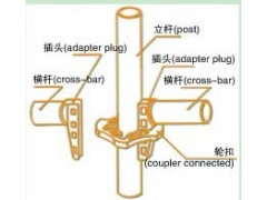 供应和租赁东莞和广州等地轮扣式脚手架