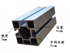 大方铝,大方柱,40方柱,80方柱,100方通,特装铝管 大方铝,大方柱,40方柱,80方柱,100方通,特装铝管