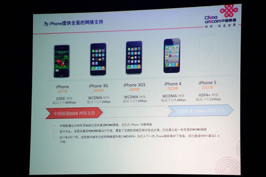 中国联通或泄露下一代iPhone网络制式