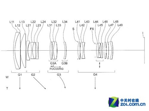小小竹炮将现身 尼康曝光70-200/4专利