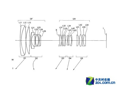 16X变焦将到 尼康镜头18-300专利曝光