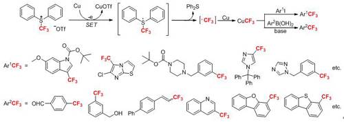 上海有机所在三氟甲基化反应研究方面获得进展