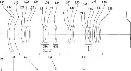 尼康70-200mm f/4镜头专利公布