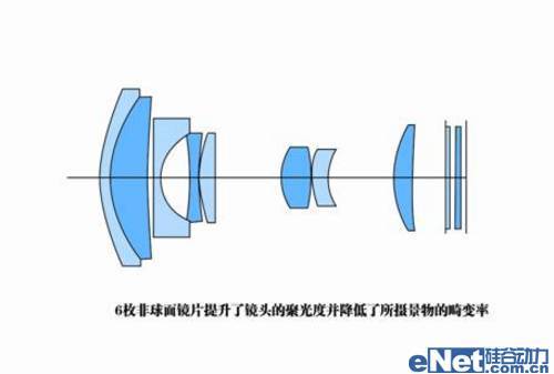爱国者T70的终极鉴定