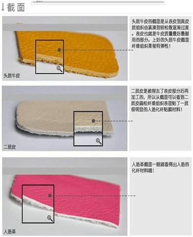 探究：皮具中真皮和人造革之间的差距