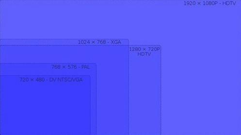 叹为观止 更高像素超高清电视标准达成
