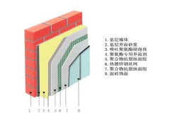 新鹰无机保温砂浆施工 新鹰无机保温砂浆施工
