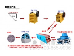 供应高纯石英砂生产线