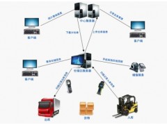 最好的物流软件 推荐物流管理系统 仟和物流管理软件 最好的物流软件 推荐物流管理系统 仟和物流管理软件