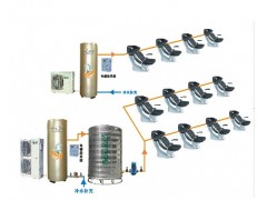 美容美发专用空气能热水器 节能更环保 美容美发专用空气能热水器 节能更环保