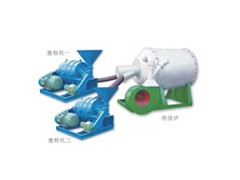 优质磨煤喷粉机