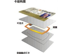 广州酒店IC卡-透明磁条贵宾卡制作工艺，条码透明会员卡价格