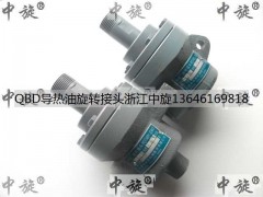 余姚高温旋转接头