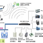 深圳市翔鑫能科技有限公司