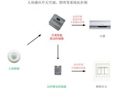 人体红外感应空调节能控制器