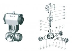进口气动内螺纹三通球阀