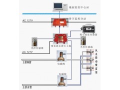 在线监测自动喷雾降尘系统 在线监测自动喷雾降尘系统