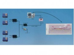 KJ616矿山压力监测系统B