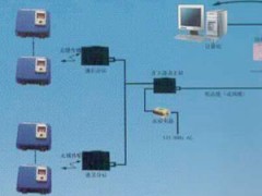 KJ616综采支架工作阻力在线监测系统B